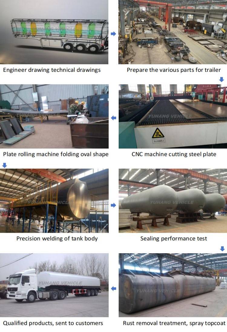 Fuel Tanker Trailer for Sale-YUHANG VEHICLE Fuel Tanker Trailer for Sale-YUHANG VEHICLE